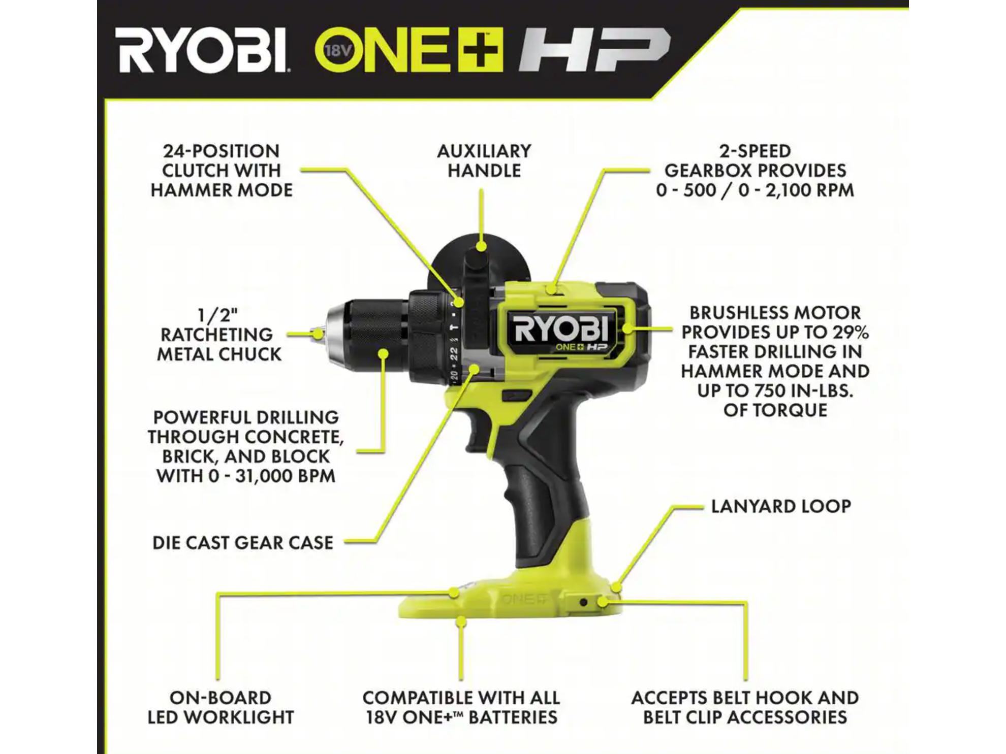 18V Brushless 8-Tool Combo Kit