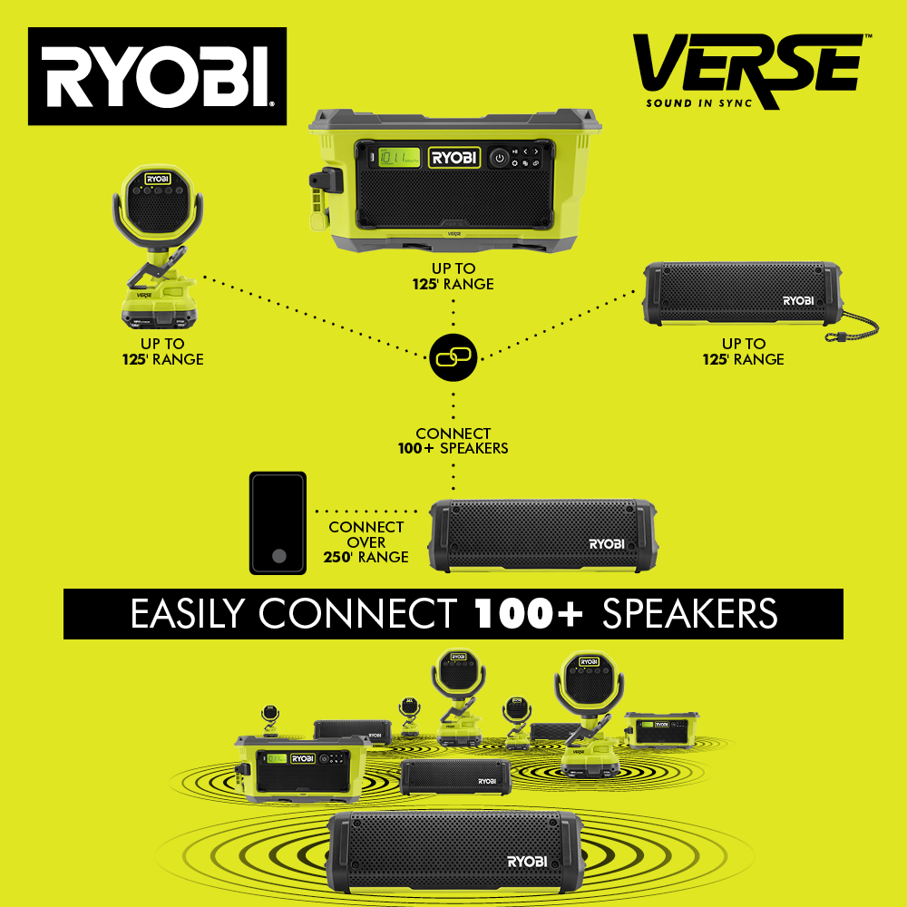 USB LITHIUM VERSE™ COMPACT SPEAKER KIT