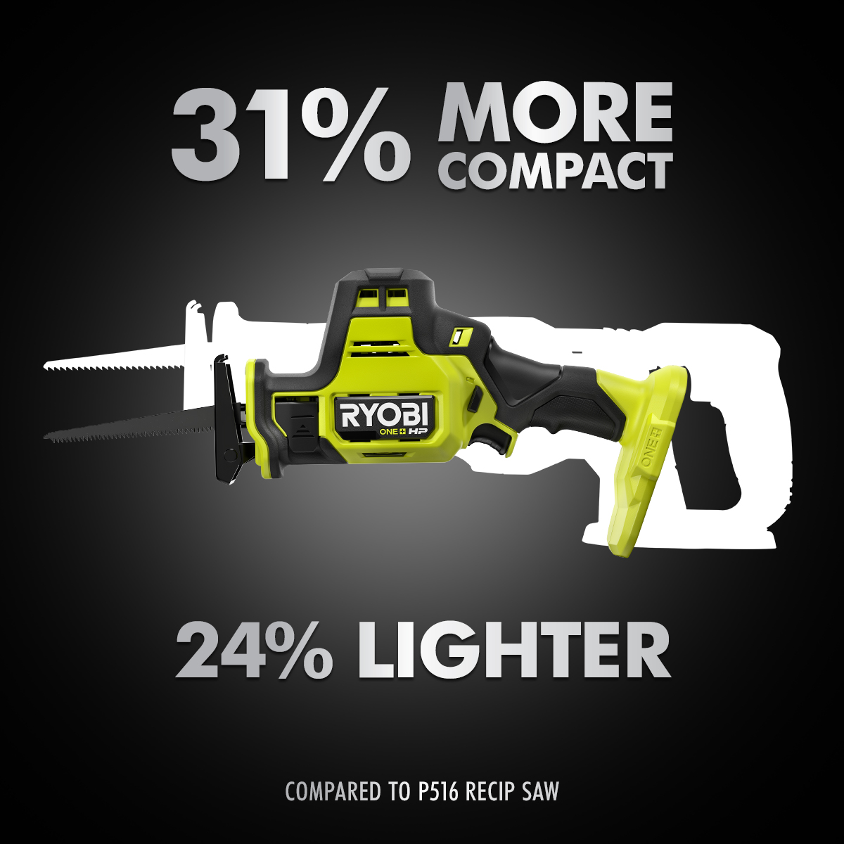 18V ONE+ HP Compact Brushless One-Handed Reciprocating Saw