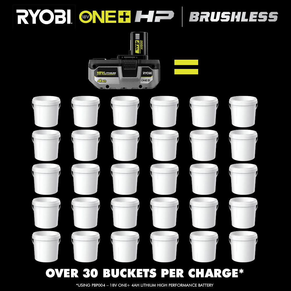 18V ONE+ HP BRUSHLESS 1/2