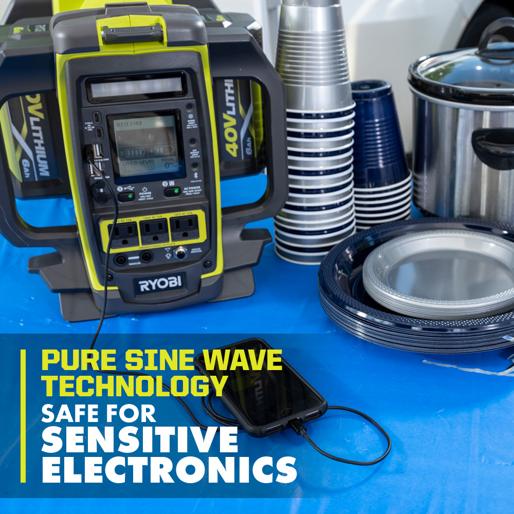 40V 1800-WATT POWER STATION Kit