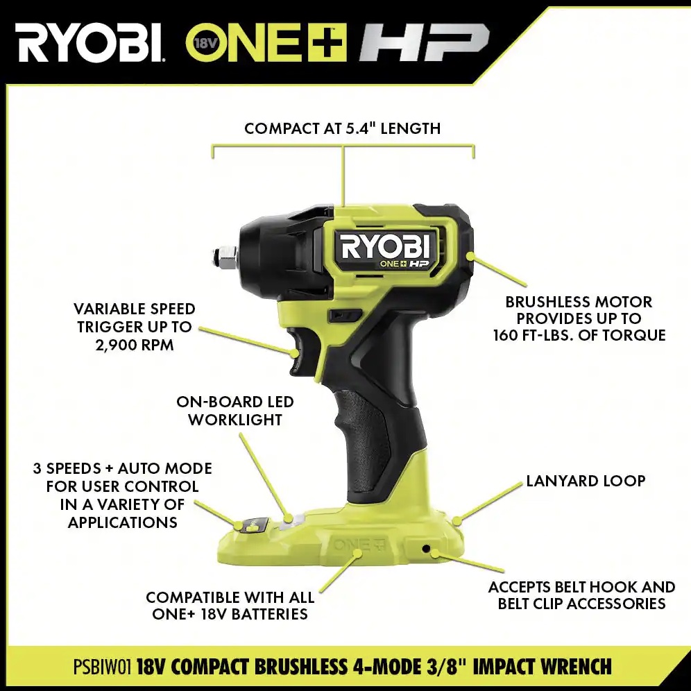 18V ONE+ HP Compact Brushless 6-Tool Combo Kit