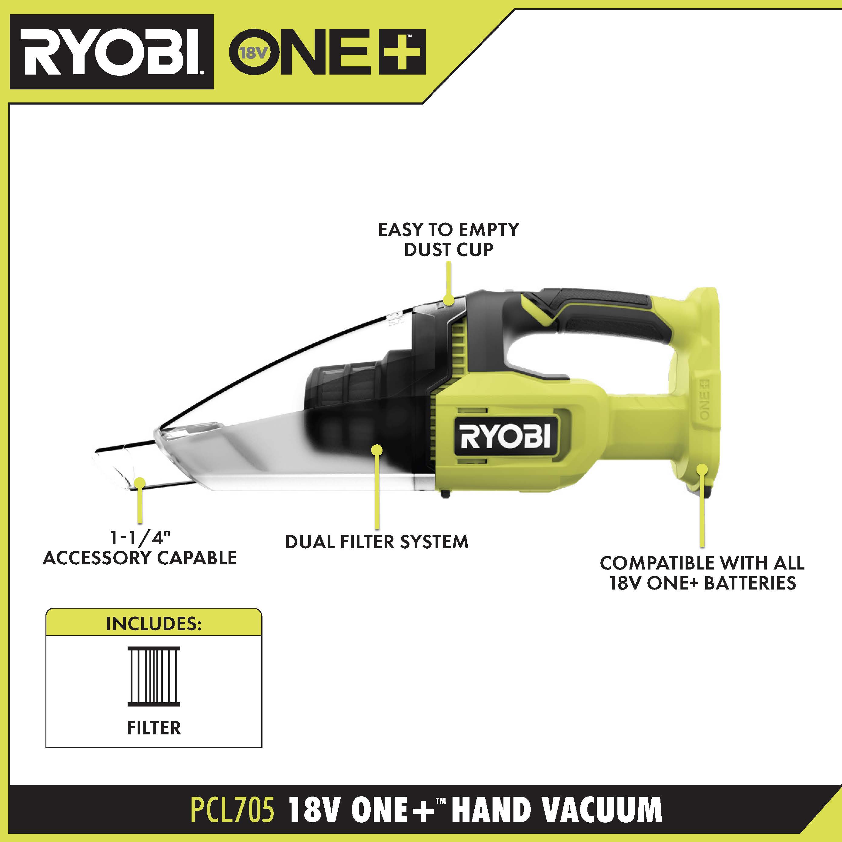 18V ONE+ 5-Tool Combo Kit