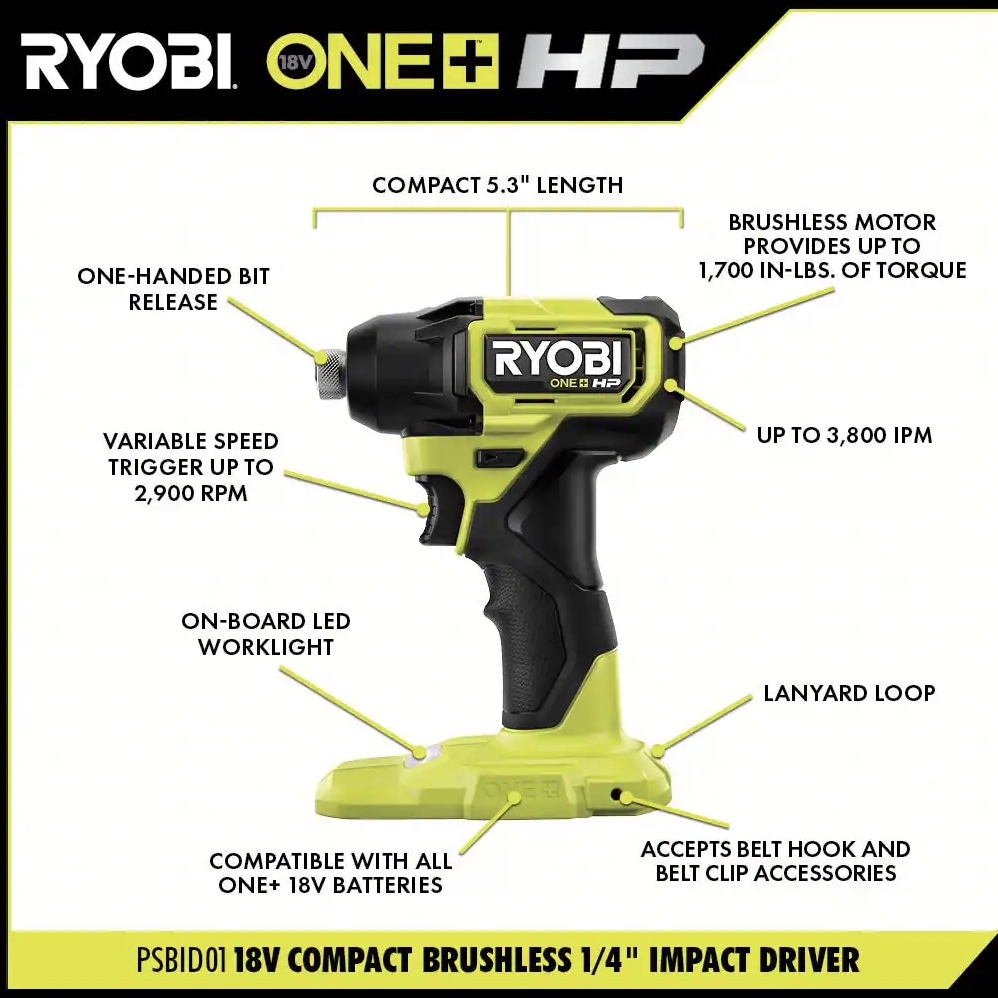 18V ONE+ HP Compact Brushless 6-Tool Combo Kit