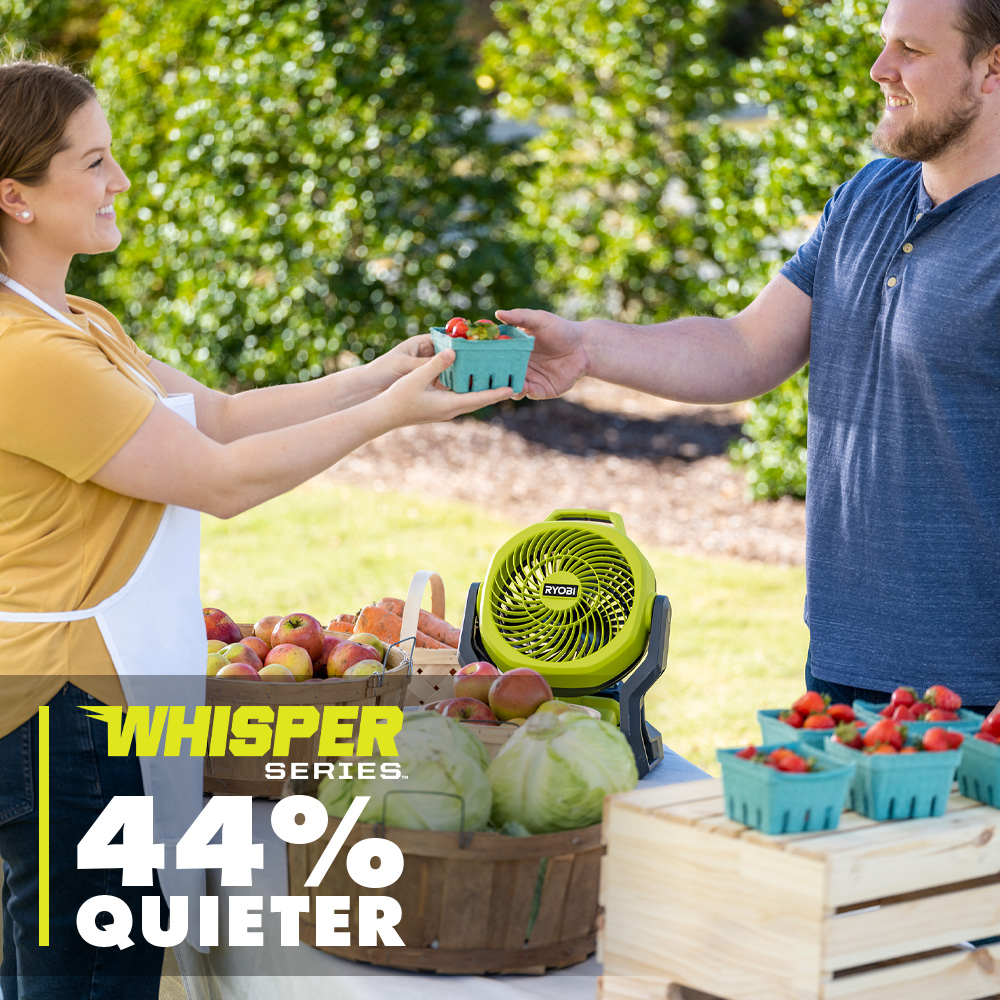 18V ONE+ HYBRID WHISPER SERIES 7.5