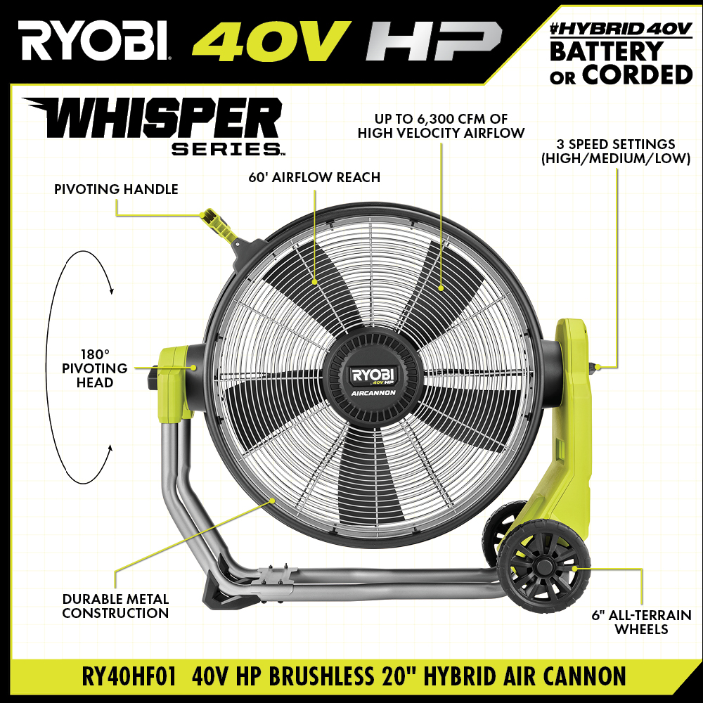 40V HP BRUSHLESS HYBRID WHISPER SERIES 20