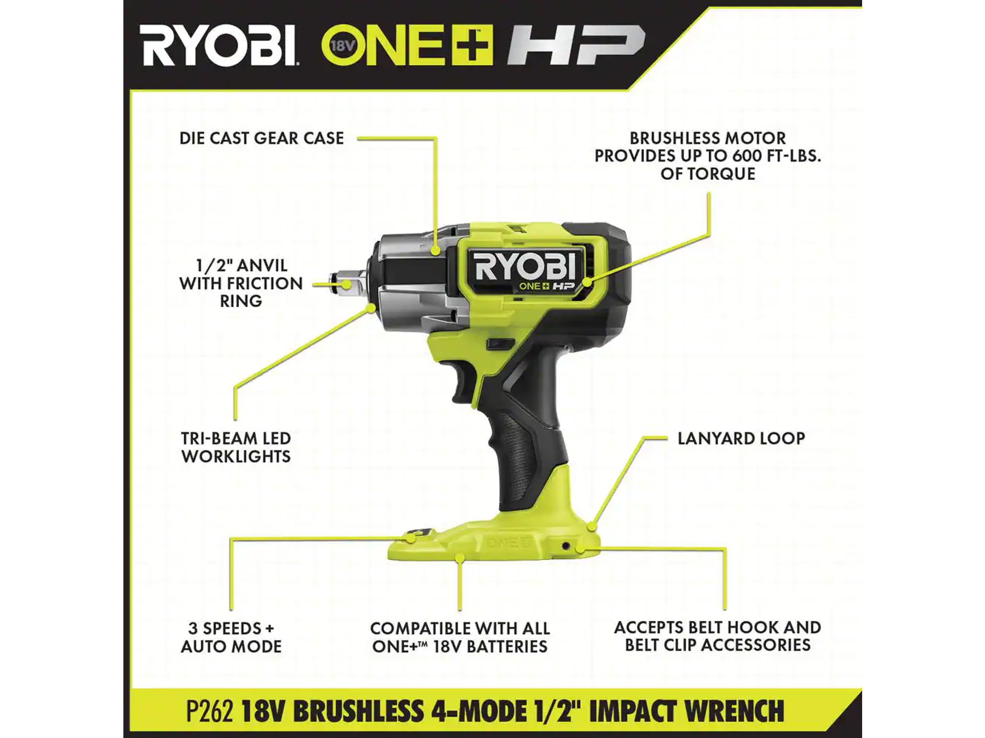 18V Brushless 8-Tool Combo Kit