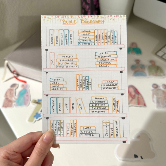 ✝️Bible Study Tracker Stickers