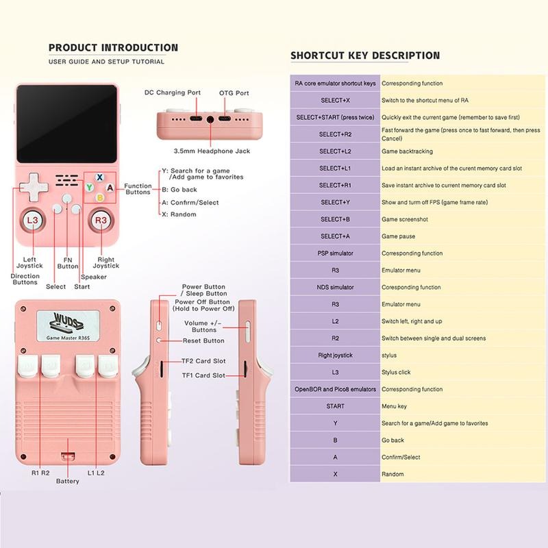R36S Retro Video Handheld Game Console with Linux System 3.5 in IPS Screen 3000mAh Battery 32G+64G TF Card Pre-installed Games  for Christmas, Thanksgiving, Holiday Gift