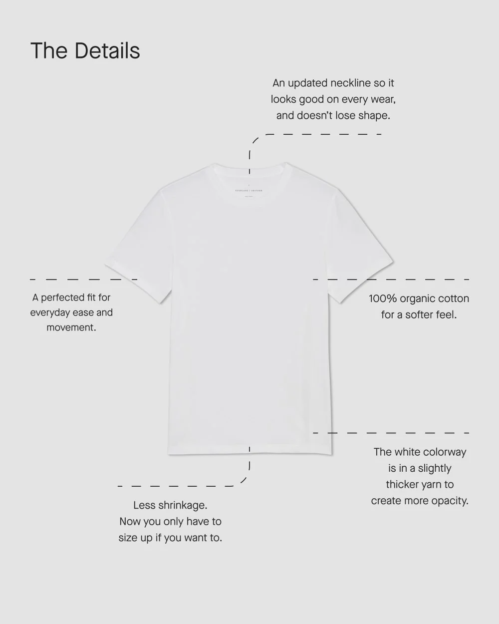 The Essential Organic Crew | Deep Navy