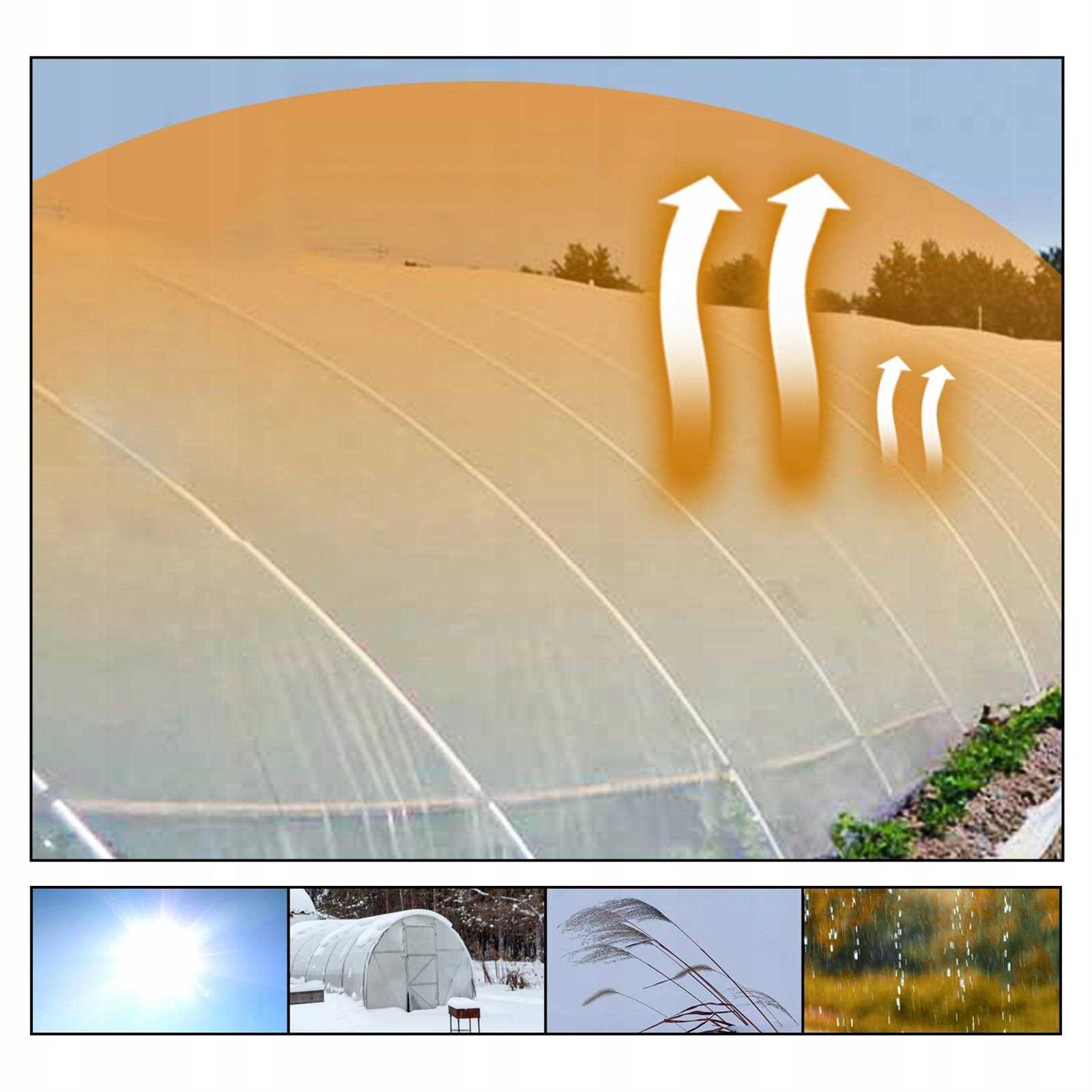 VEVOR 15 ft. x 40 ft. 6 Mil Greenhouse Film UV-Resistant Toughness PEWSM1540FT000001V0