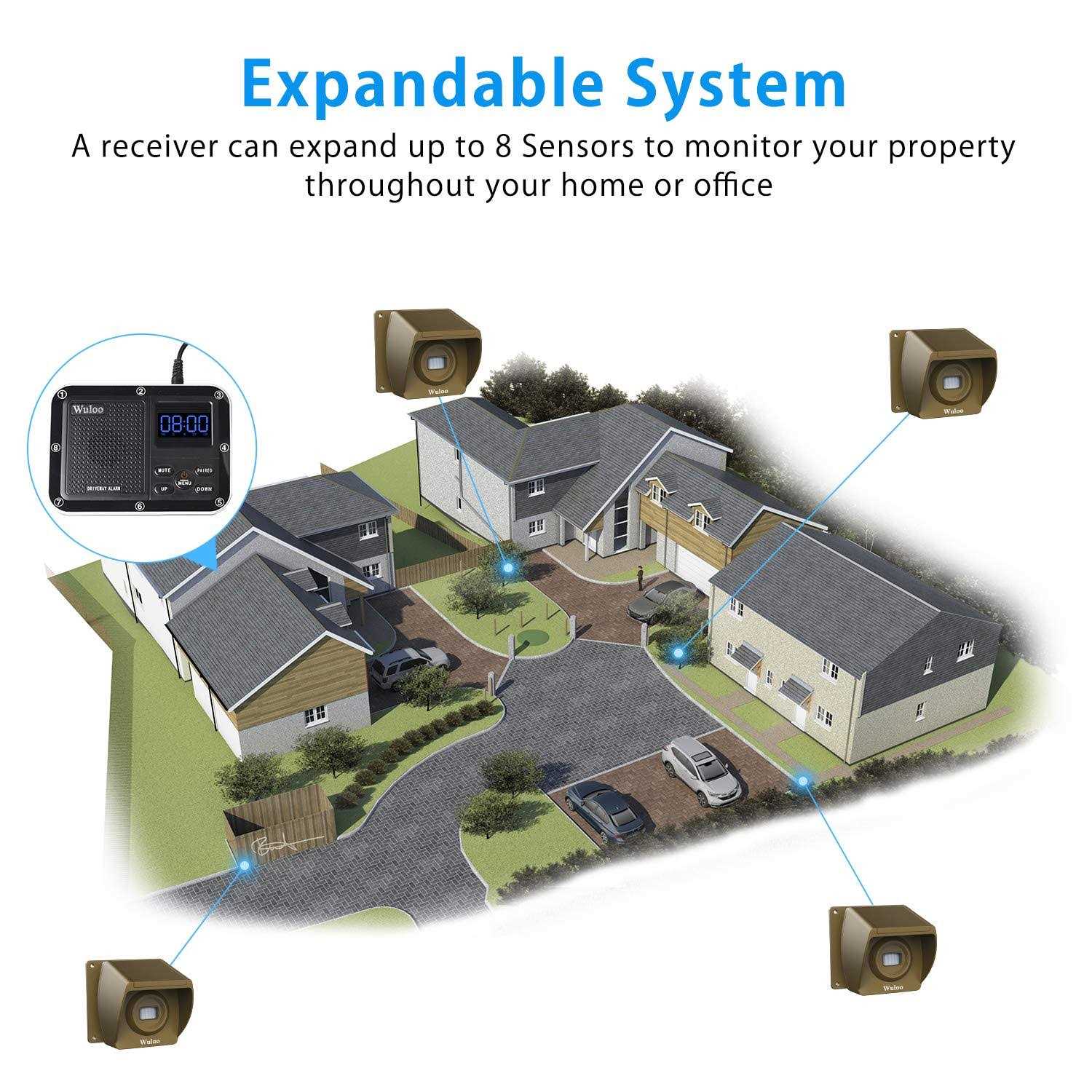 Wuloo Wireless Driveway Alarm 1800 Feet Long Range Motion Sensor Alert System Driveway Detector for Home with 1800mAh Rechargeable Battery