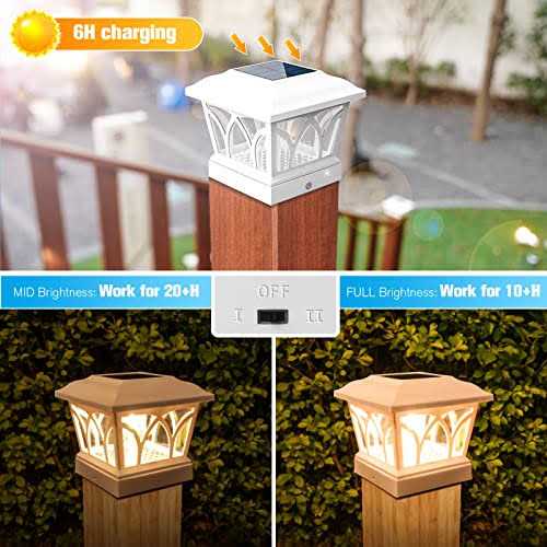 VOLISUN Solar Post Cap Lights Outdoor Edison LED Bulbs
