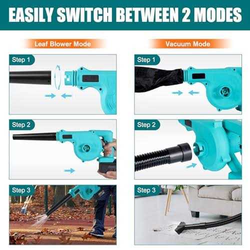 Tesony Cordless Leaf Blower 2-in-1 Electric Small Blower & Vacuum with 2 x 21V Batteries & Charger