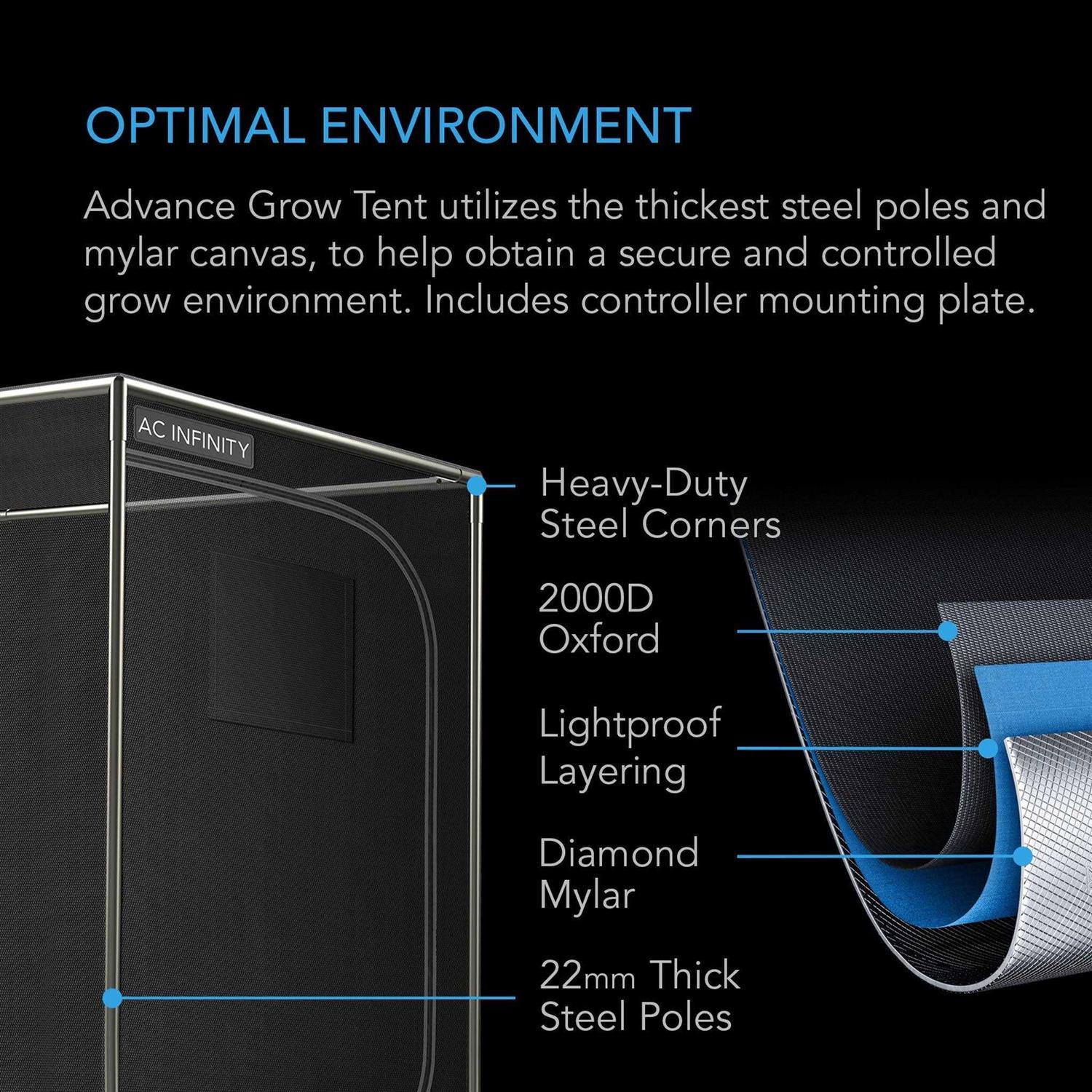 AC Infinity Advance Grow Tent System Kit
