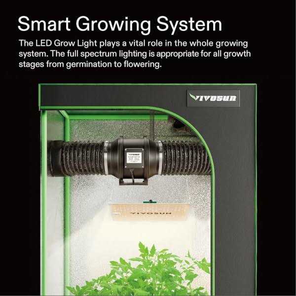 VS1000E LED Grow Light, 2 x 2 Ft. LED Plant Light with Samsung Diodes and Sunlike Full Spectrum for Indoor Plants