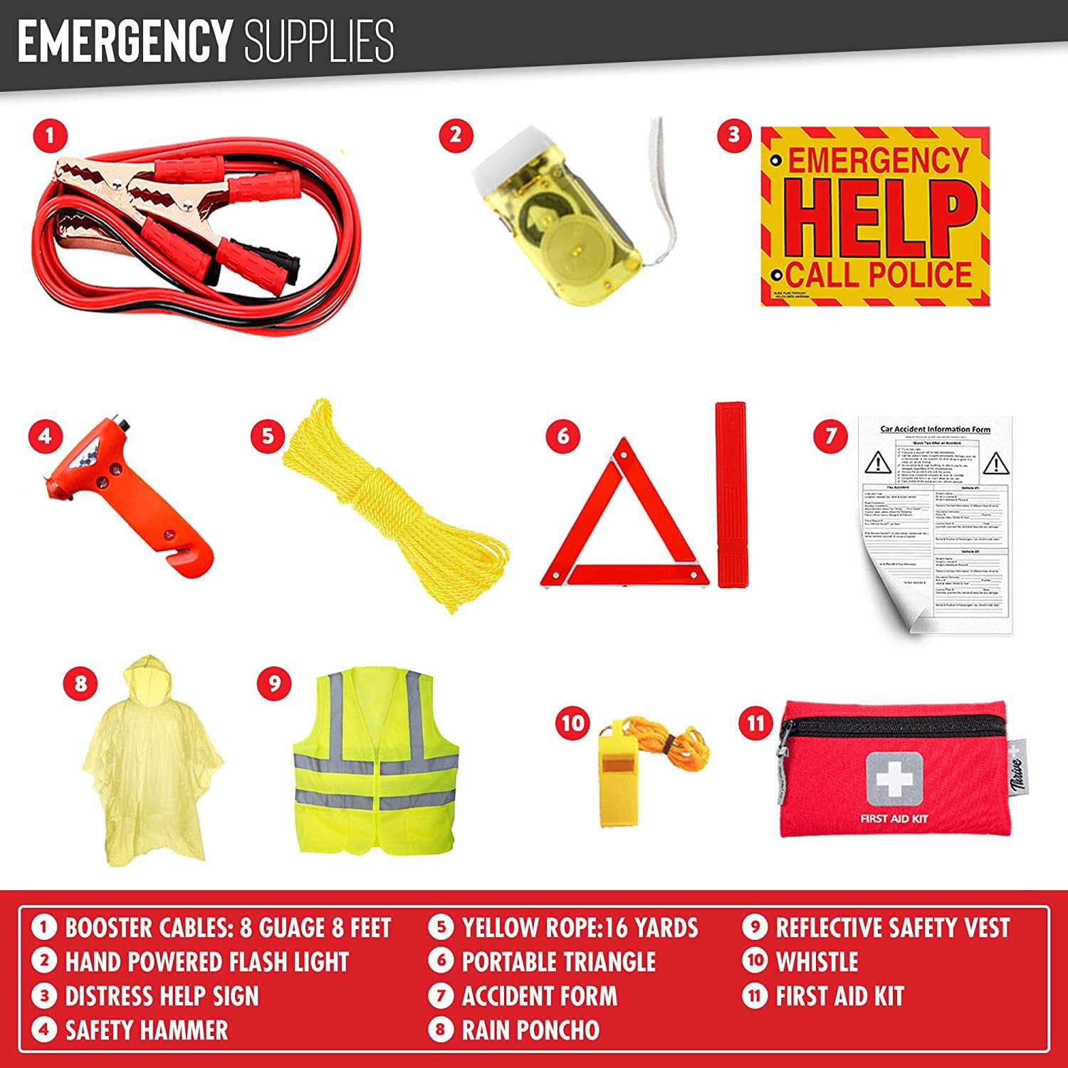 Thrive Auto Emergency Kit