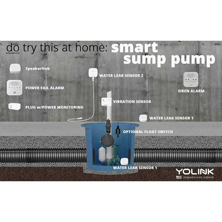 Yolink Water Leak Sensor 2,1/4 Mile World’s Longest Range Smart Home Water Leak Sensor,Water Leak Detector with Built-in Siren Up to 105dB,Works