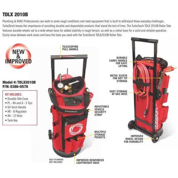 TurboTorch TDLX 2010B Carrier Kit 0386-0578