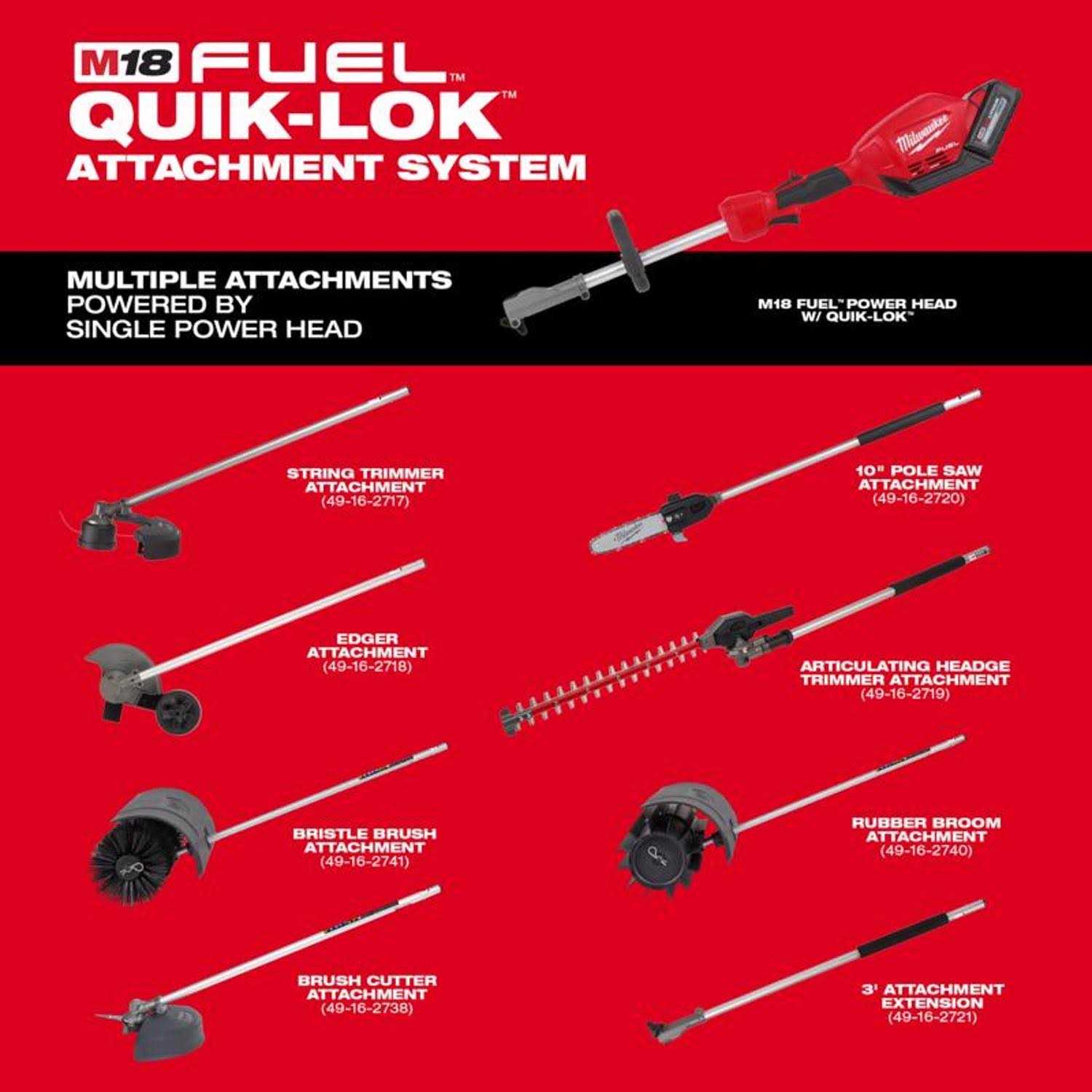 49-16-2717 Milwaukee M18 FUEL QUIK-LOK String Trimmer Attachment