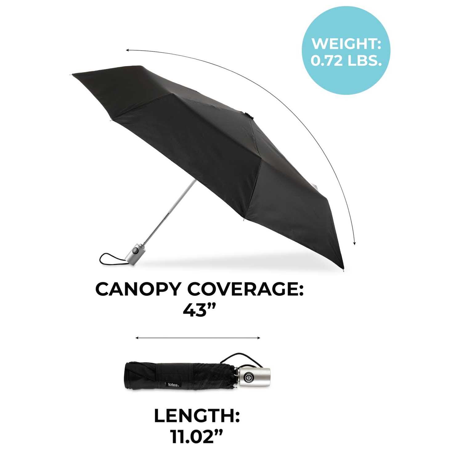 Totes NeverWet Auto-Open Umbrella