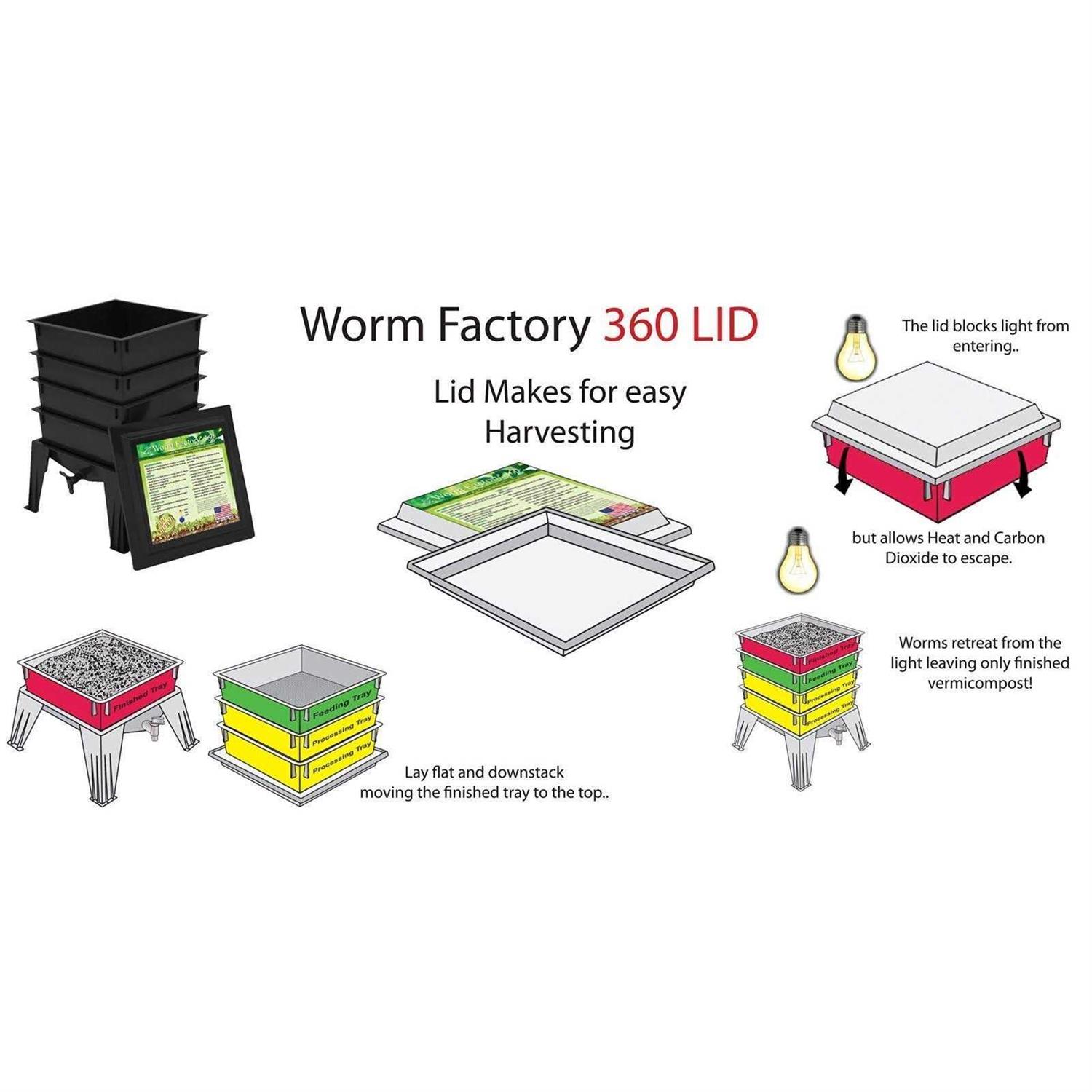 Worm Factory 360