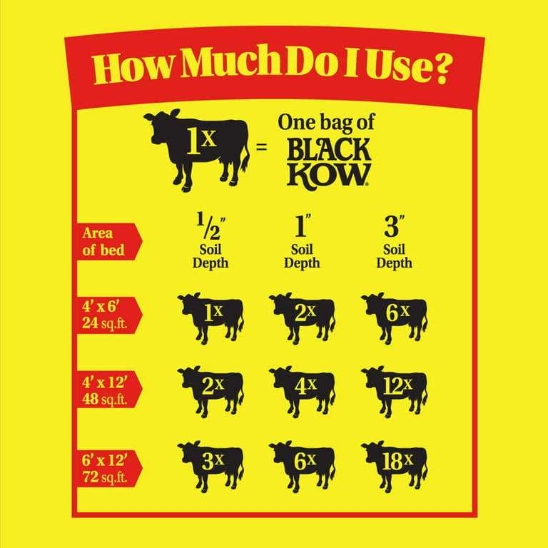 Black Kow Cow Manure