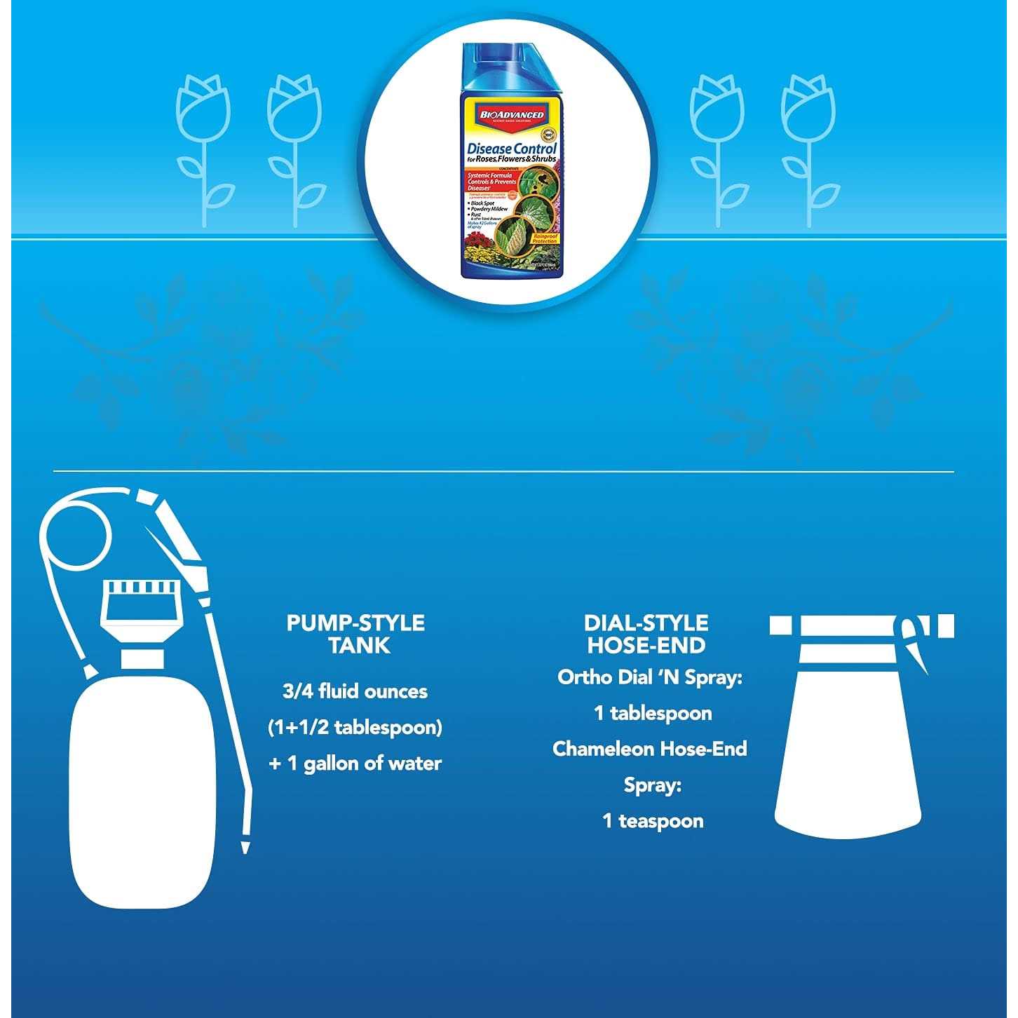 BioAdvanced Disease Control for Roses, Flowers and Shrubs