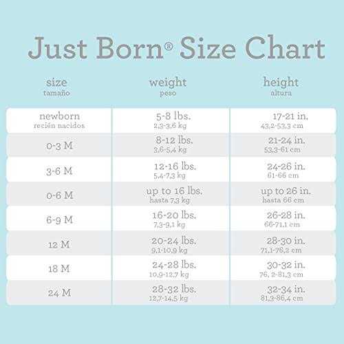 Baby Just Born 10-Pack Washcloths