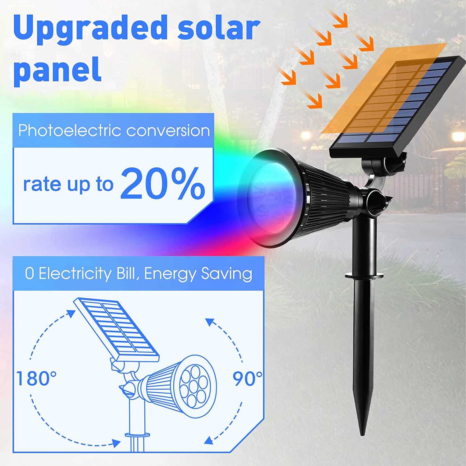 Sunklly Solar Spot Lights Outdoor Color Changing 8 Lighting Modes 2-in-1 Solar Lights Outdoor Waterproof