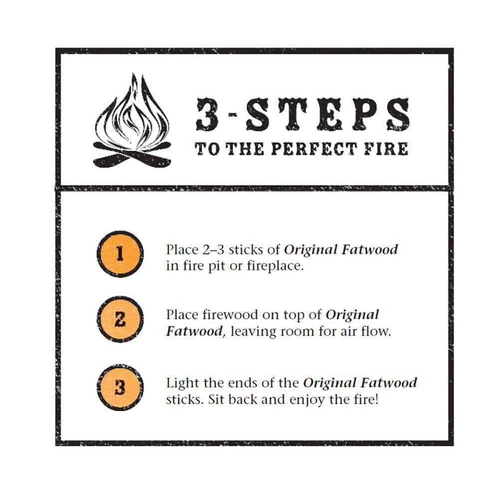 25 Fatwood Firestarter Kindling Sticks