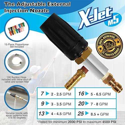 X-jet Kit GPM Adjustable Long-Range External Injection Variable Pressure Washing Nozzle