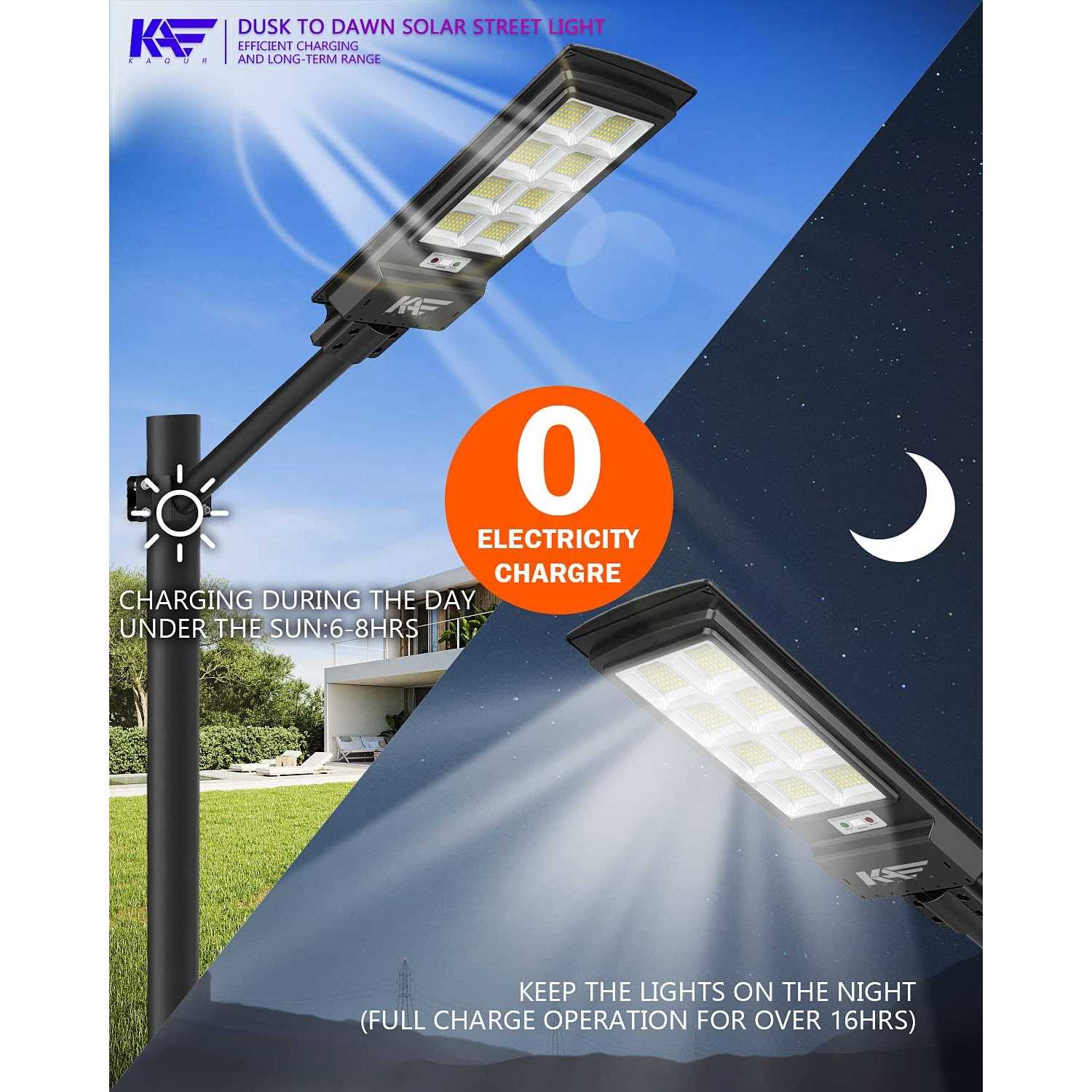 100000LM 1000W Solar Street Lights,384 LEDs Solar Security Flood Lights Outdoor,Solar Powered Dusk to Dawn Motion Lights for Yard,Garage,Garden