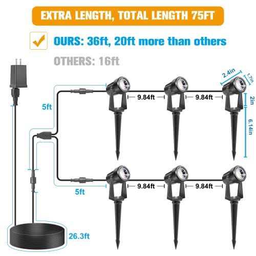 VOLISUN Christmas Outdoor Spotlights,Low Voltage Landscape Transformer and Cable,Waterproof Landscape