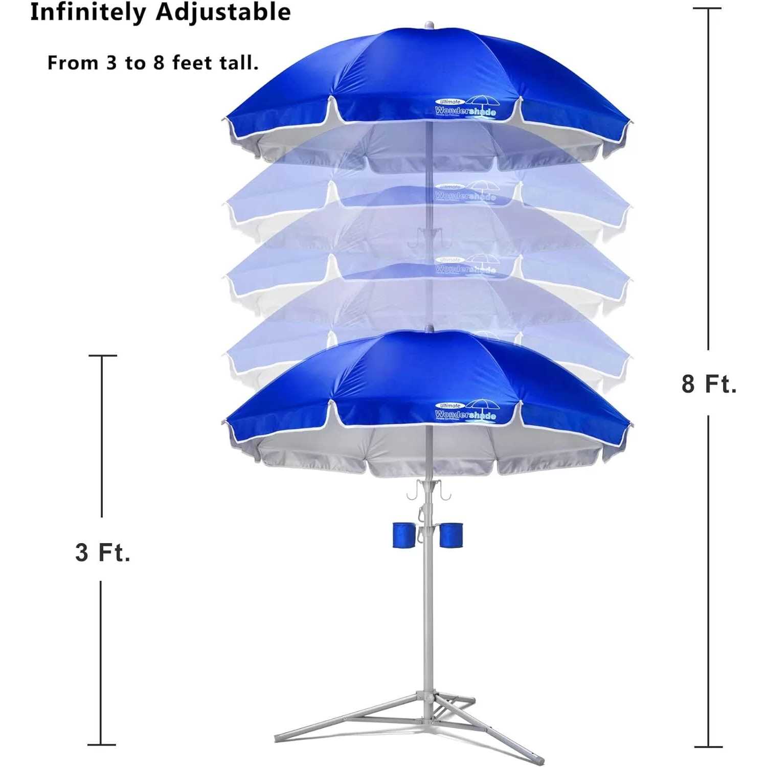 Wondershade Ultimate Portable Sun Shade Umbrella