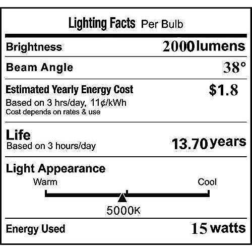 Vstar Par36 led Bulb,15w 2000lm 5000k Daylight,with Lenses,high Concentration,Super Bright led,Multipurpose Tractor Light,two