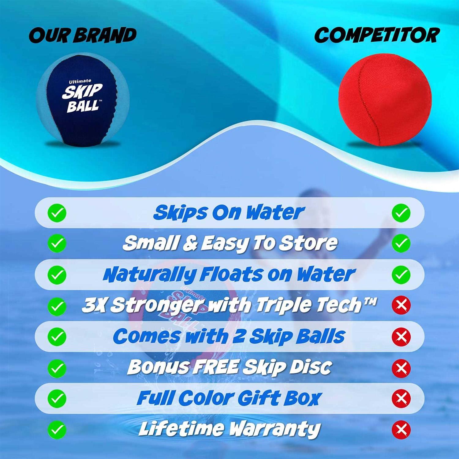 Activ Life Ultimate Skip Ball Beach Games Water Toys