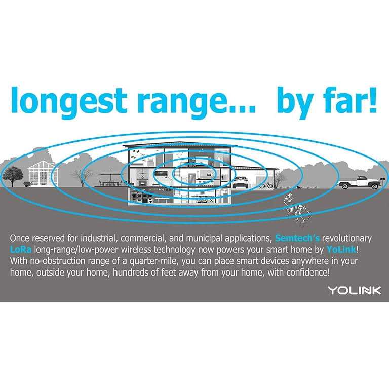 YoLink Smart Power Fail Alarm AC Power Outage Alert LoRa Long-Range Wireless