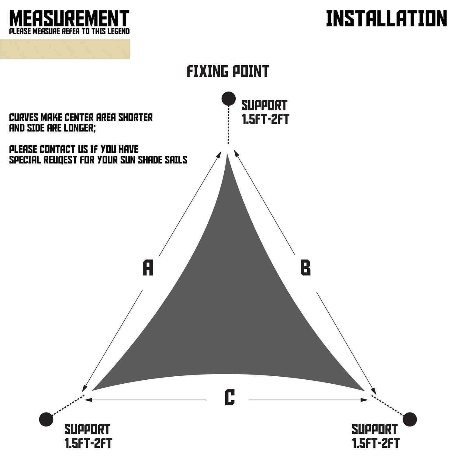 Tang Sunshades Depot Sun Shade Sail 180 Gsm Hdpe Equilateral Triangle Permeable Canopy