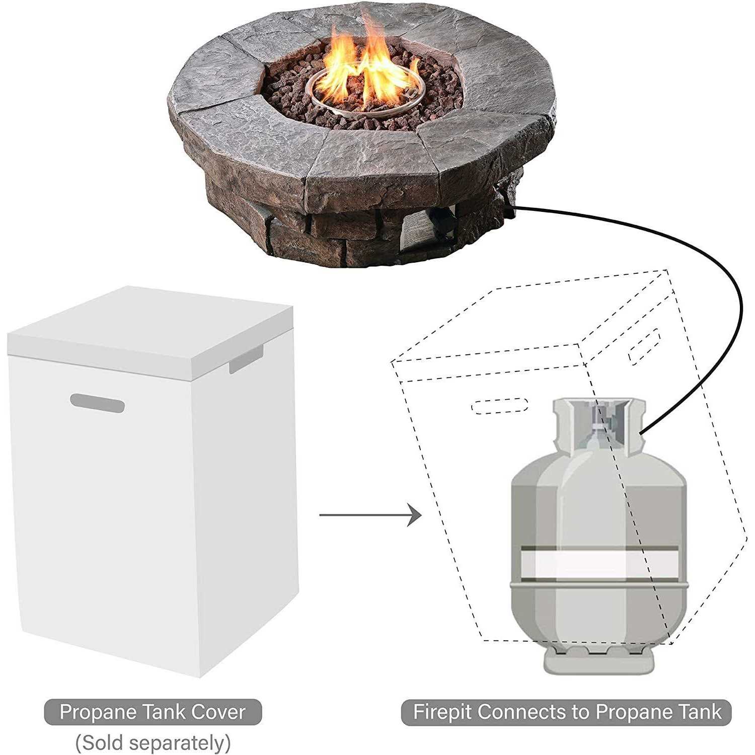 Teamson Home Outdoor Round Stone Look Propane Gas Fire Pit