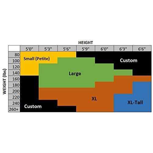 Mambe Extreme Weather 100% Waterproof/Windproof Hooded Blanket with Premium Stuff Sack