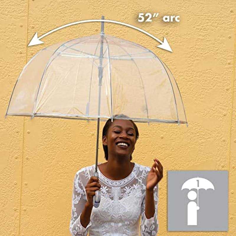 ShedRain Bubble Umbrella