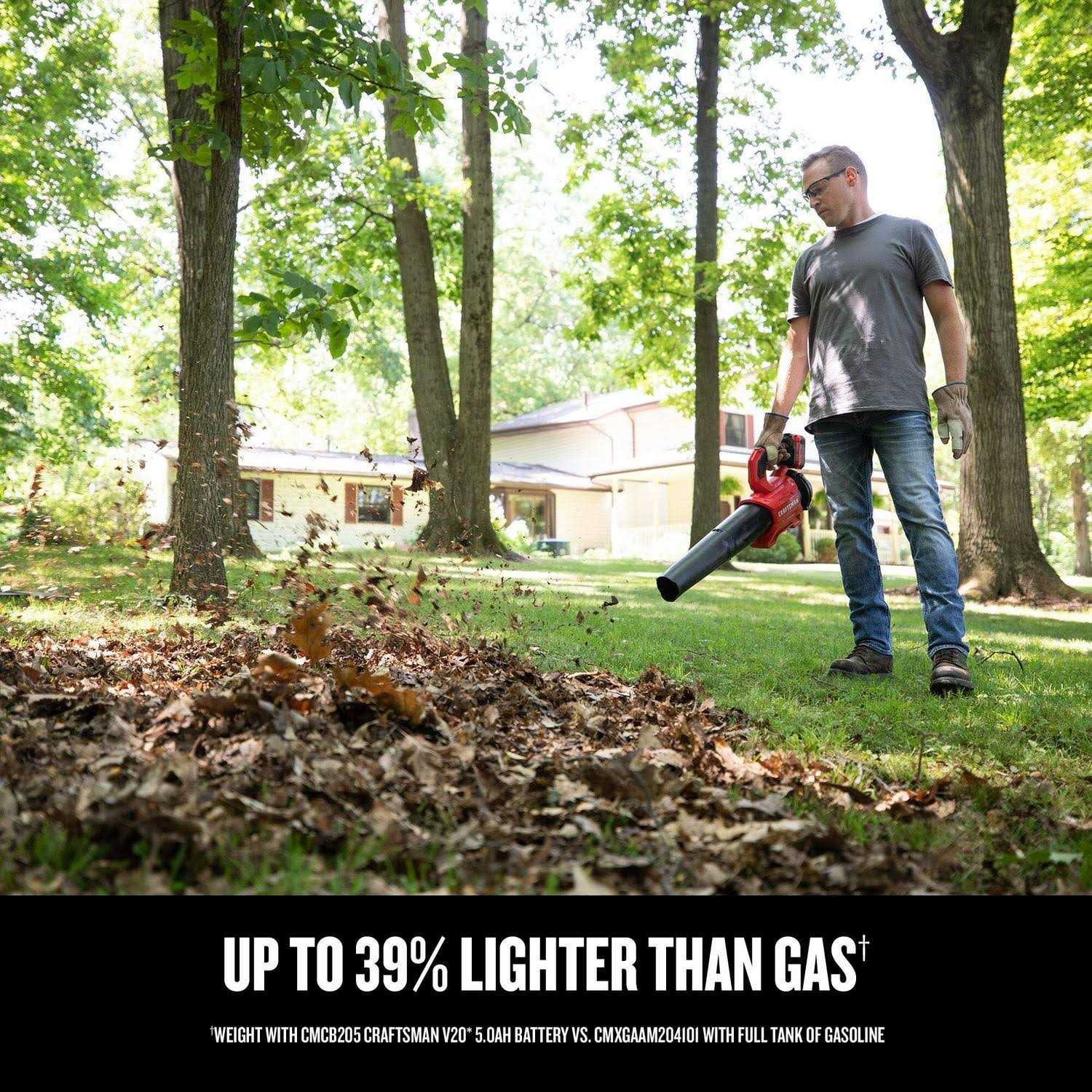 Craftsman V20 Cmcbl730p1 110 MPH 410 CFM Battery Handheld Blower Kit