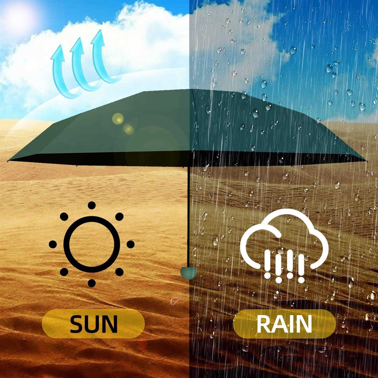 Trenovo Travel Umbrella Mini Folding Compact Umbrella with Case 8 Ribs Lightweight Portable Umbrella