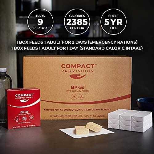 Compact Provisions BP-5s Emergency Food Supply Non-Perishable Survival Rations for Disaster Preparedness & Disaster Kits