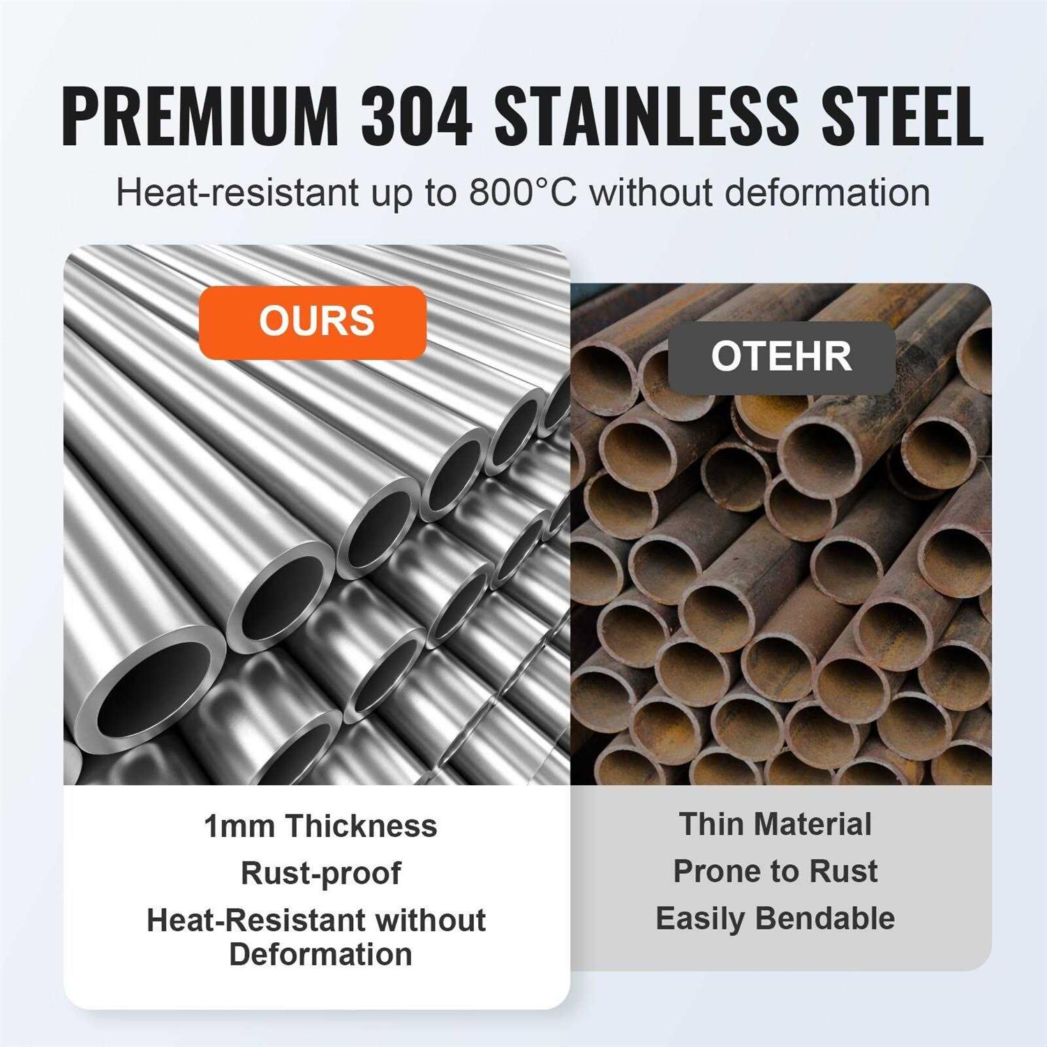 VEVOR 19 inch Round Drop-in Fire Pit Pan, Stainless Steel Fire Pit Burner, Propane Gas Fire Pan 92,000 BTU with Lid, for Indoor or Outdoor Use