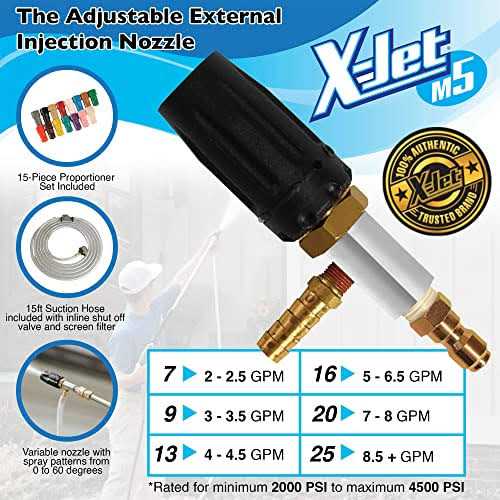 X-jet Kit GPM Adjustable Long-Range External Injection Variable Pressure Washing Nozzle