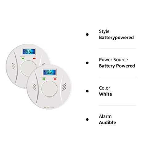 Smoke Detector and Carbon Monoxide Detector co2 Detector Battery Powered with Test/Reset Button 2 Pack