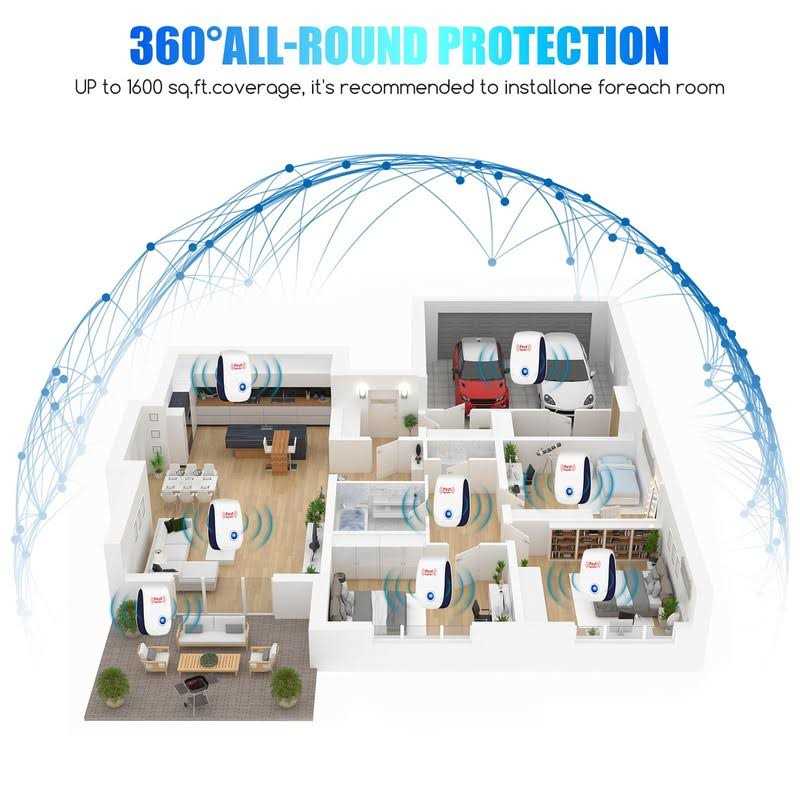 10 Packs Ultrasonic Pest Repeller Electronic Mouse Repellent Ultrasonic Plug in Rodent Repellent Indoor Sonic Repellent Pest Control for Insect