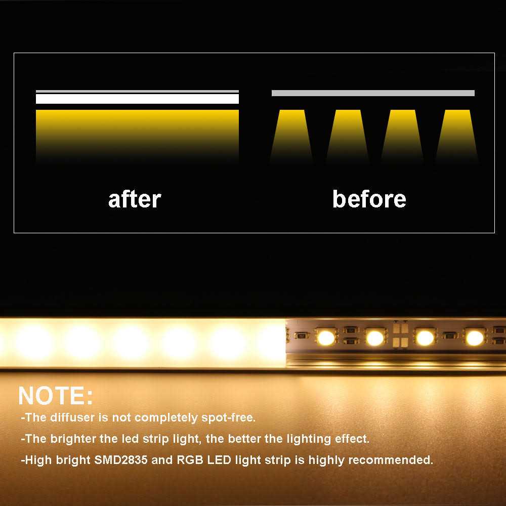 Starlandled 10-pack 6.6FT/2 Meter LED Aluminum Channel V-Shape, LED Profile with End Caps and Mounting Clips for LED Strip Light Mounting